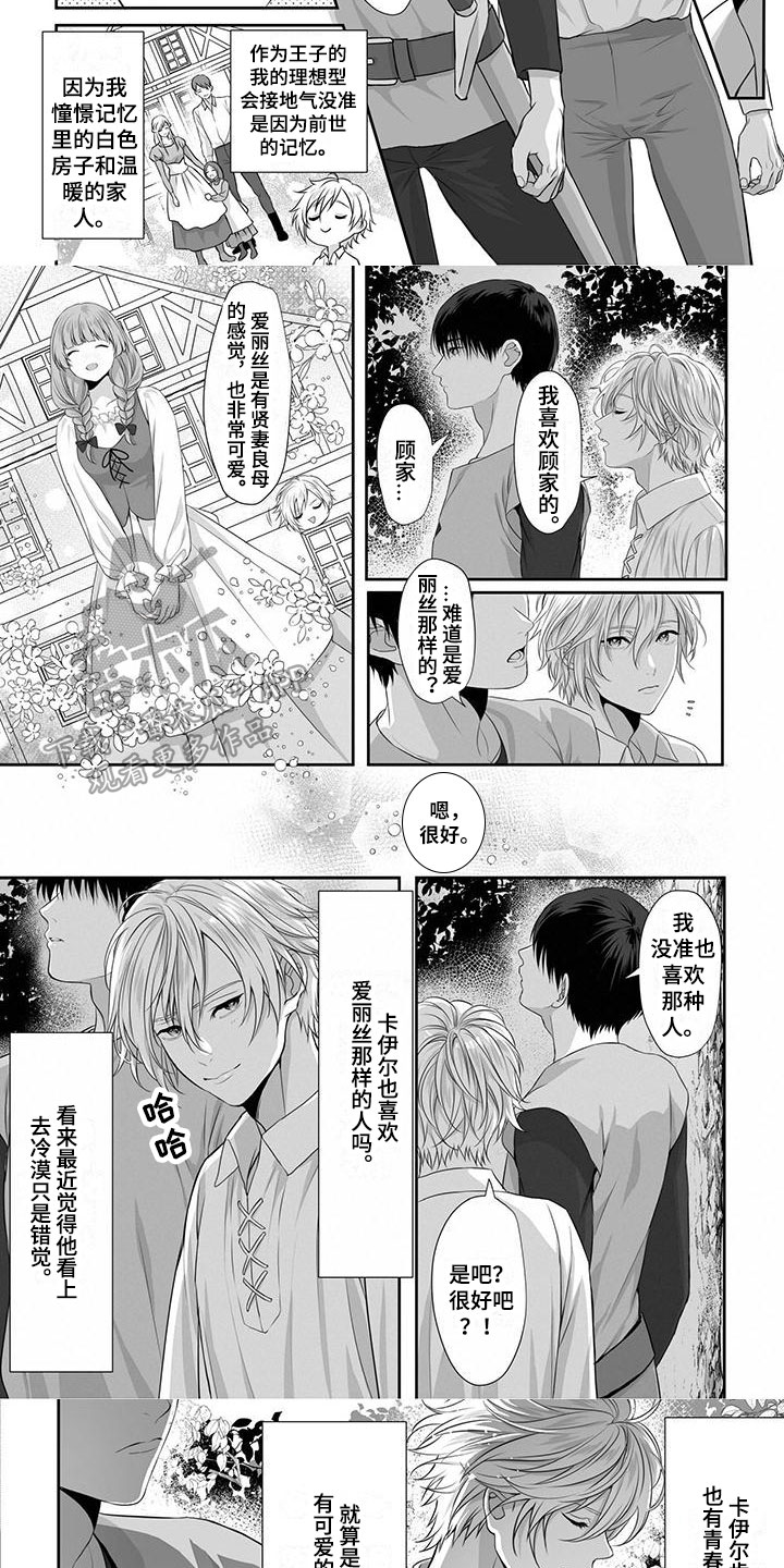 王子瑜漫画,第6章：白日梦1图