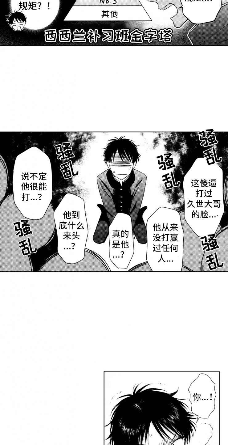 校霸小说漫画,第4章：二把手1图