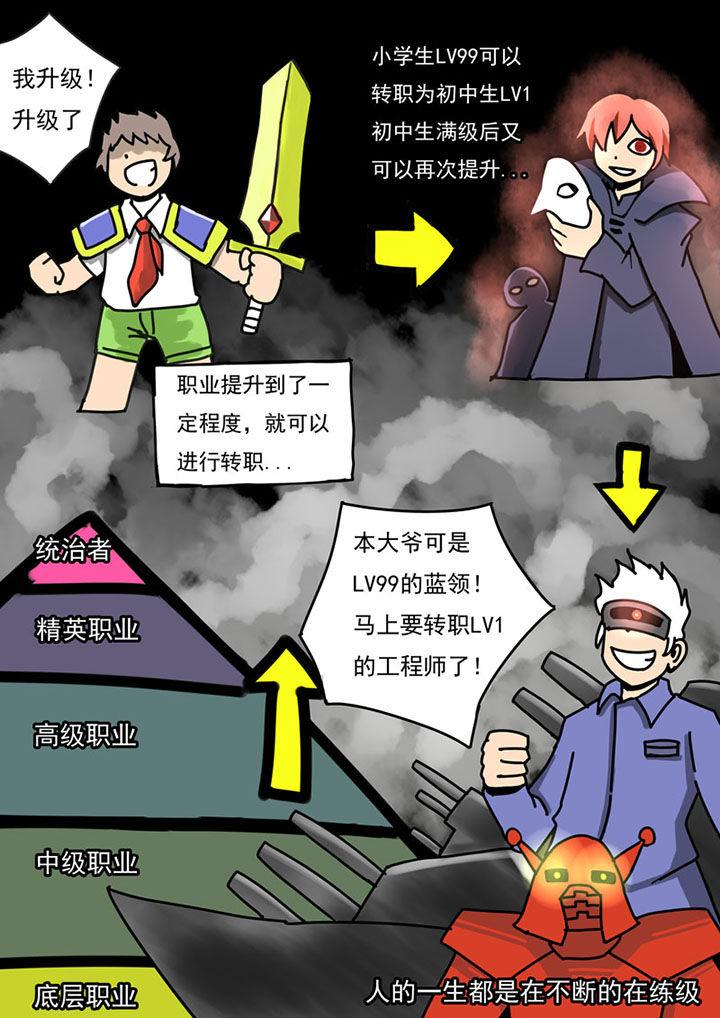 三层楼地基多深漫画,第43章：1图