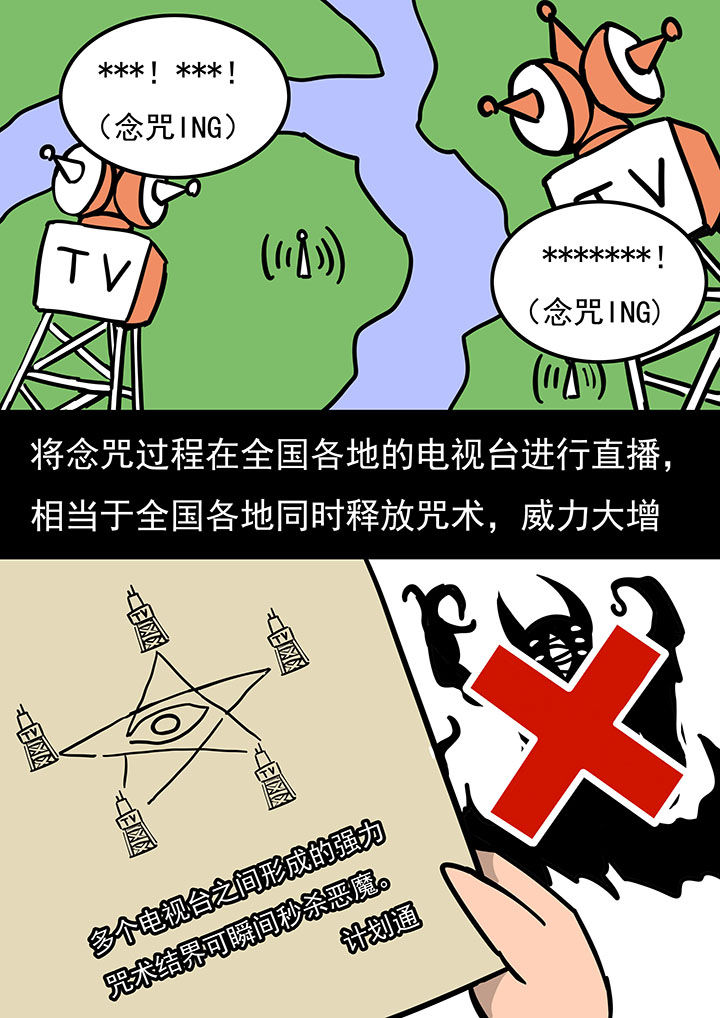 三层自建房设计图纸漫画,第73章：2图