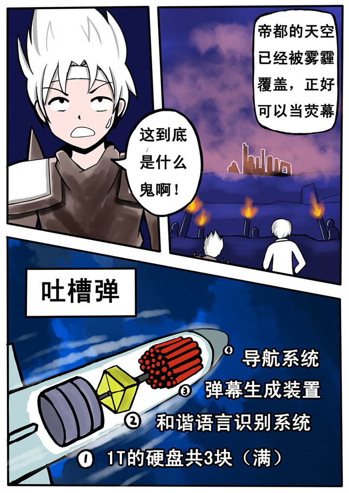 叠层世界漫画,第24章：2图