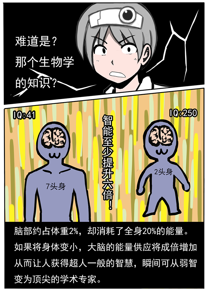 世界的三个层次漫画,第32章：2图