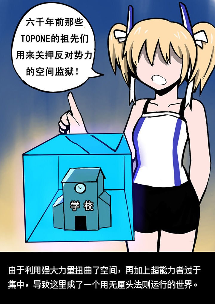 三层世界漫画,第6章：2图