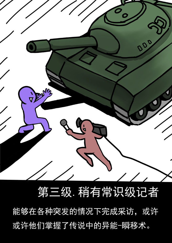 世界三层简单电梯漫画,第104章：2图