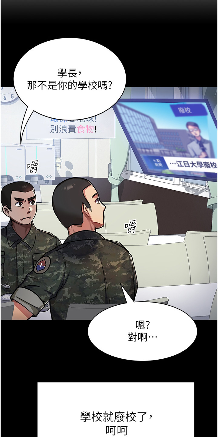 征服所有漫画,第1章： 女子大学1图