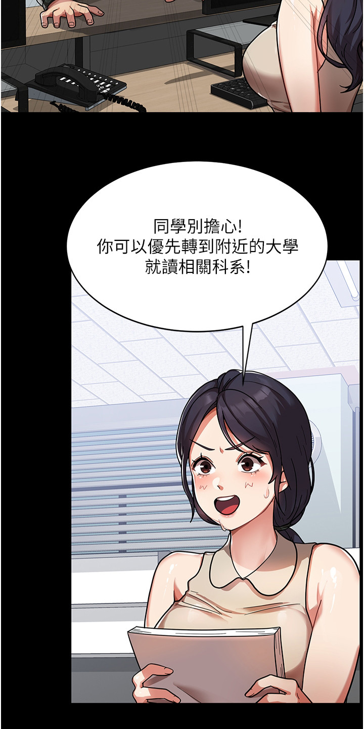 征服所有漫画,第1章： 女子大学1图