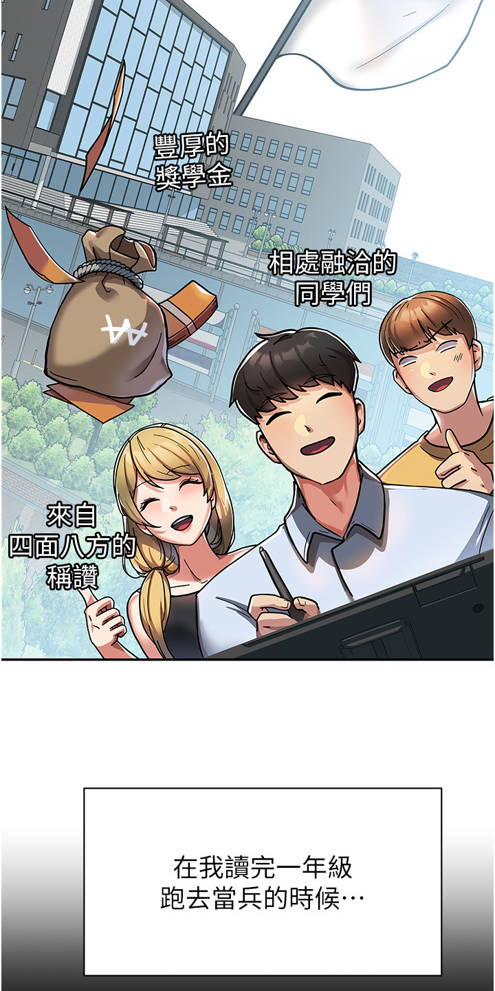 征服所有漫画,第1章： 女子大学2图