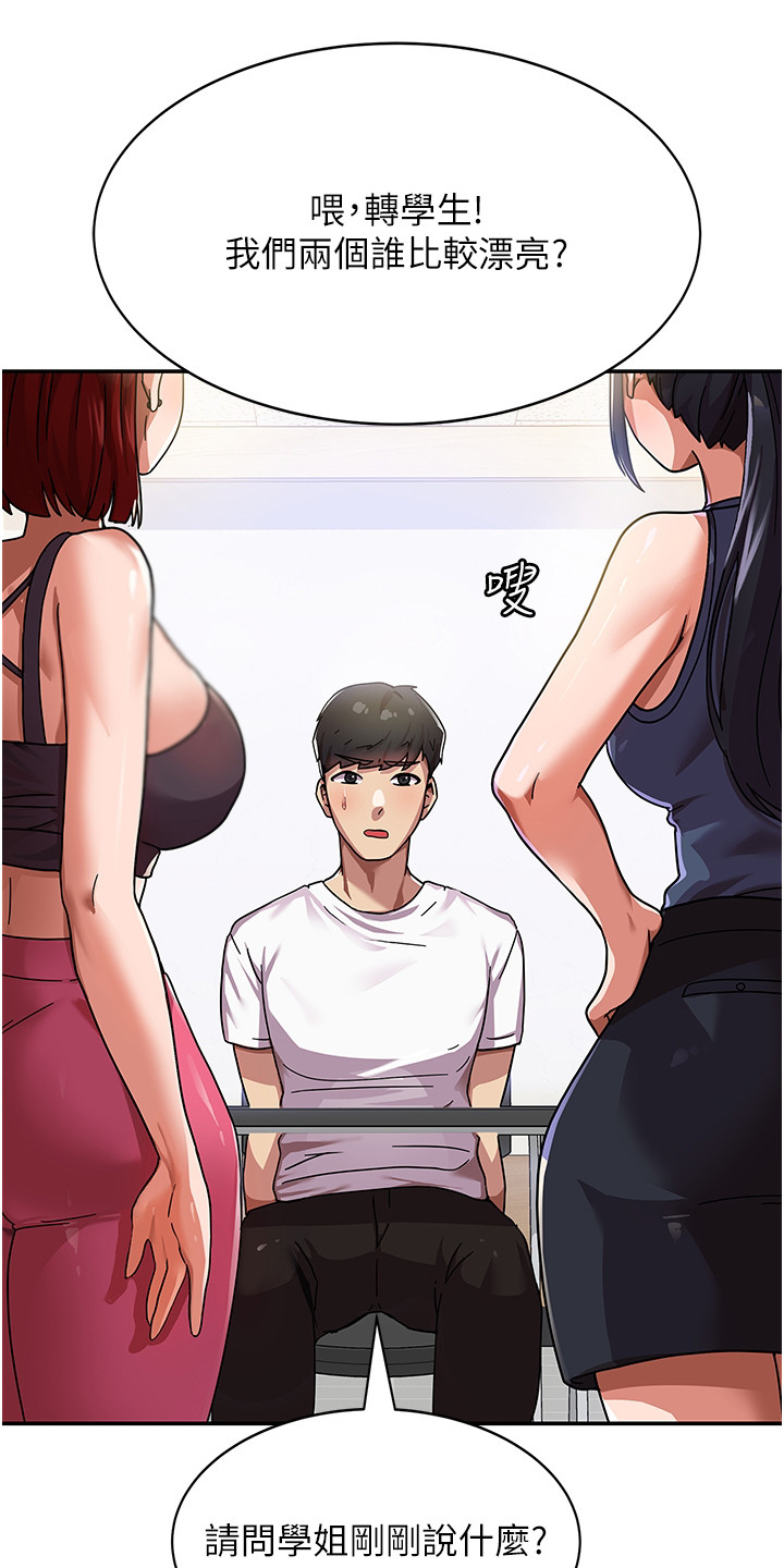 征服所有人物排名漫画,第3章：下马威2图