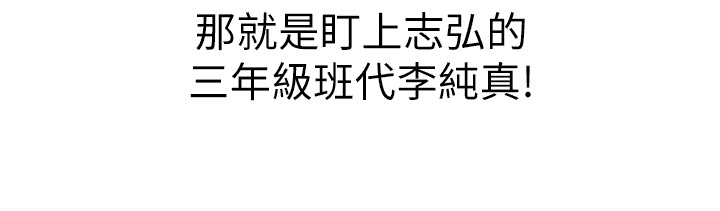 征服所有人物排名漫画,第6章：不知所措1图
