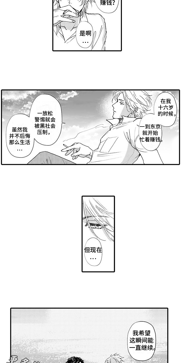 绅士的握手方式漫画,第22章：约会2图