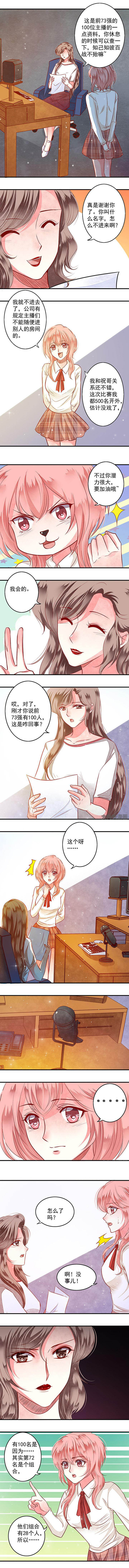 金牌主播德莱文皮肤多少钱漫画,第66章：1图