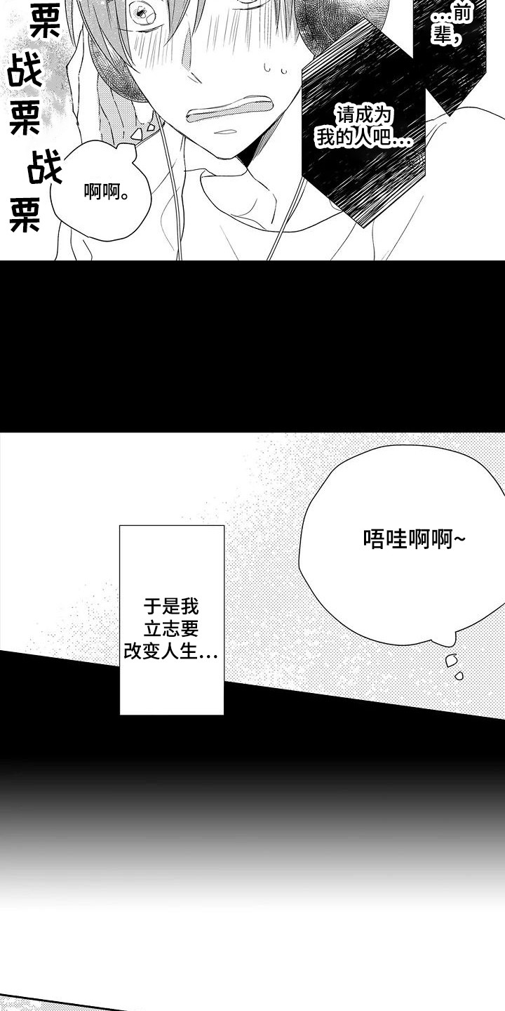 逆位声优漫画,第1章：配音演员2图