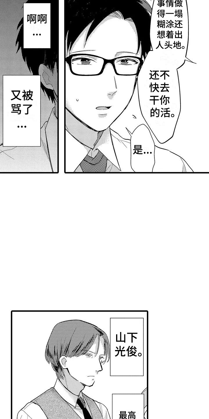 荆棘之恋漫画,第1章：意外2图