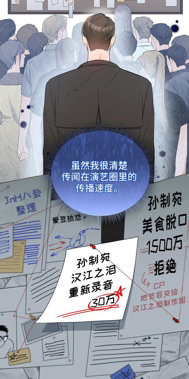 熟悉的面孔漫画,第22章：吵闹1图