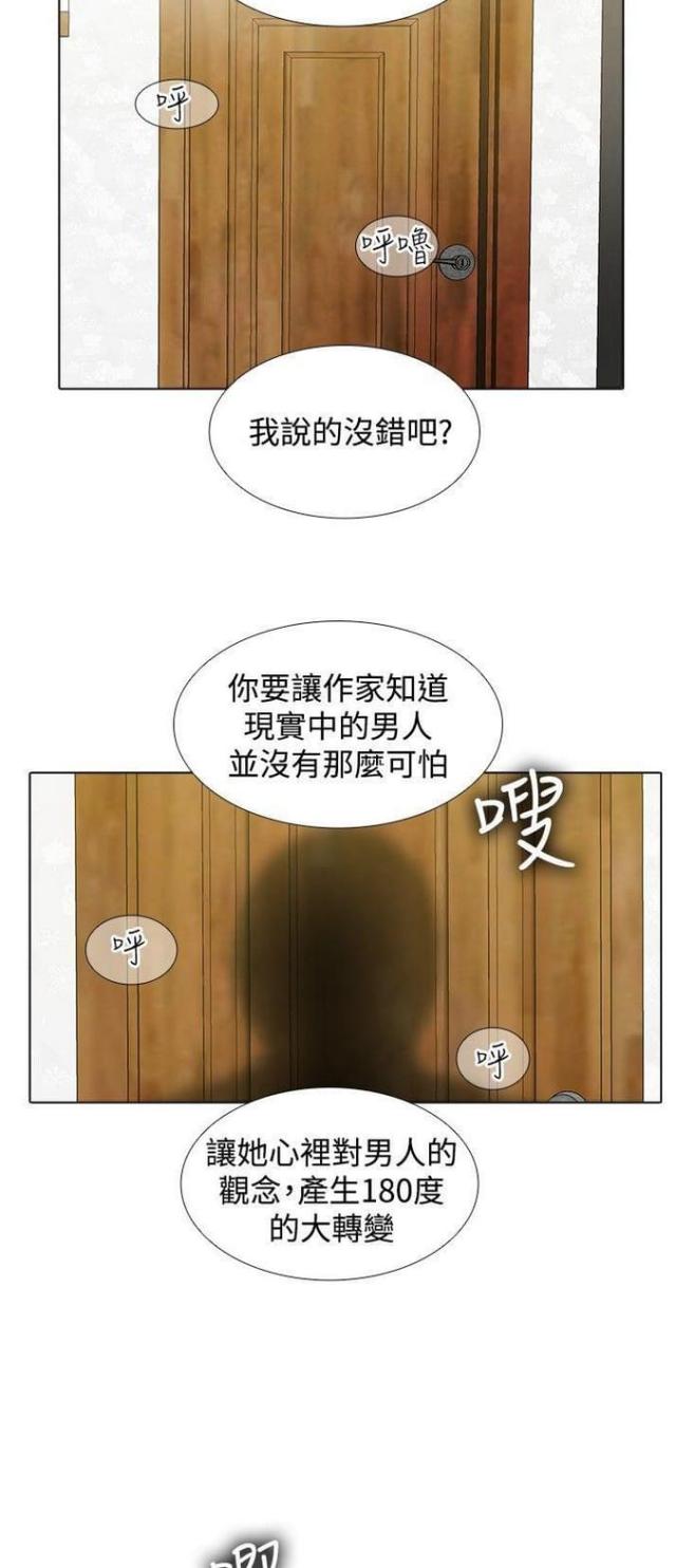 奇妙同居漫画,第31话2图