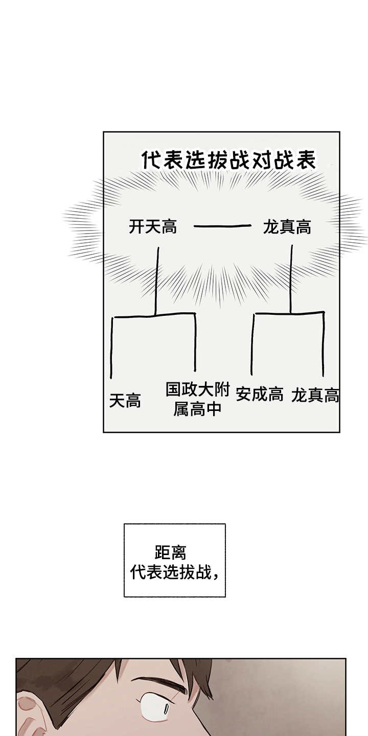 时间循环开局就被六扇门抓捕百度百科漫画,第20章：发呆1图