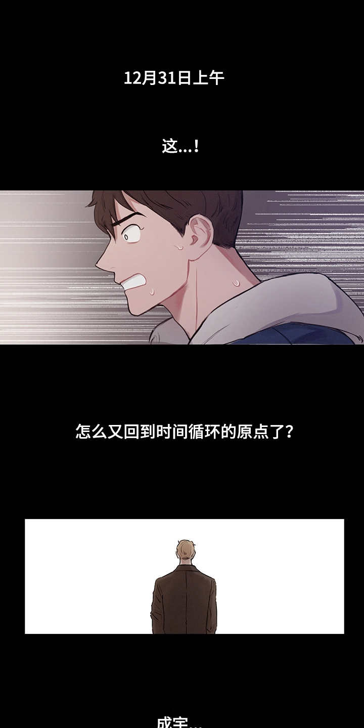 时间循环1漫画,第20章：发呆1图