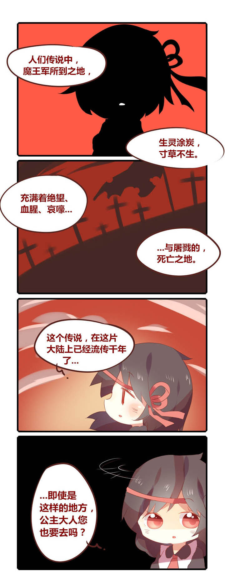 魔王的修行之道漫画,第6章：1图