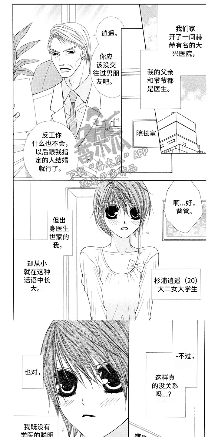 制服情侣合照漫画,第6章：医生：收拾1图