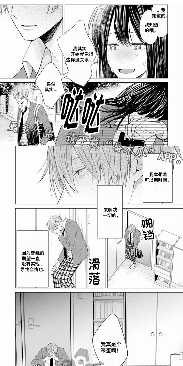 关系转变漫画,第26章：表白1图
