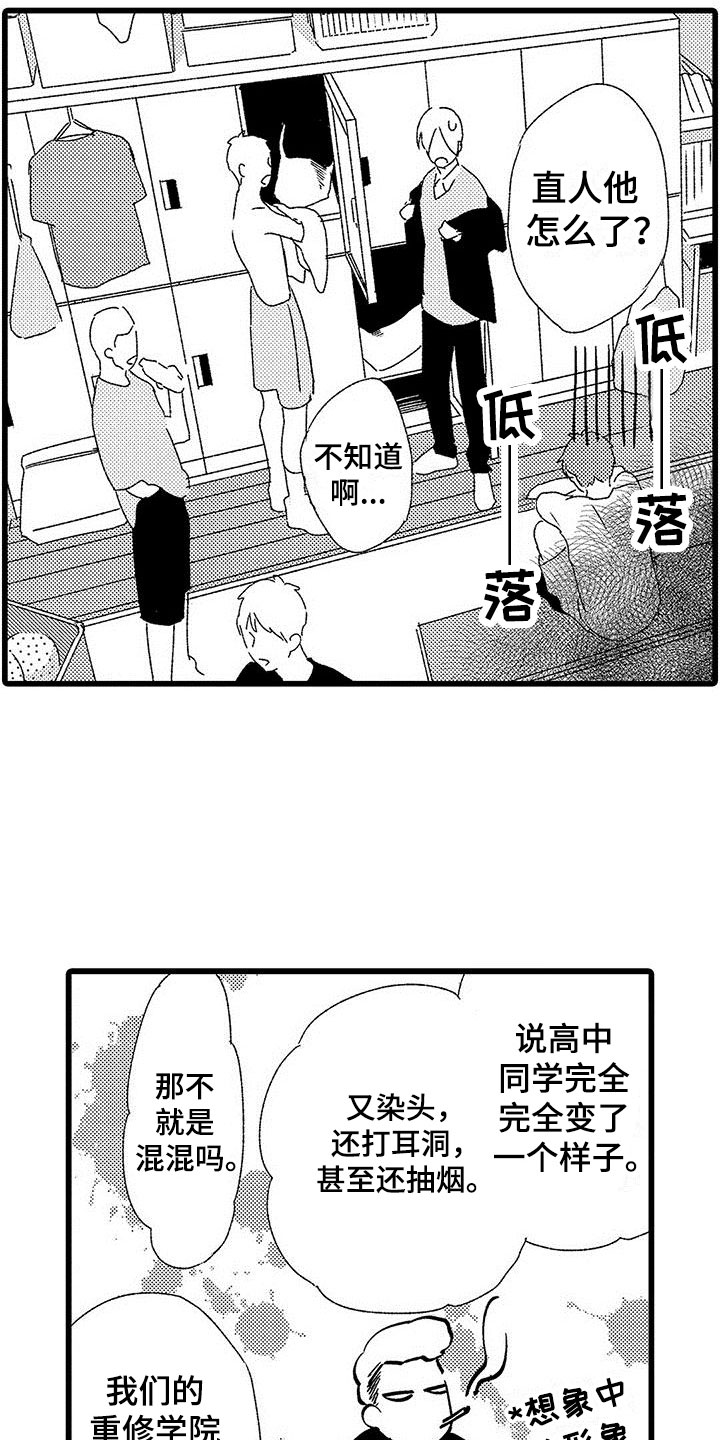 两个小笨蛋动漫漫画,第2章：一起玩游戏1图