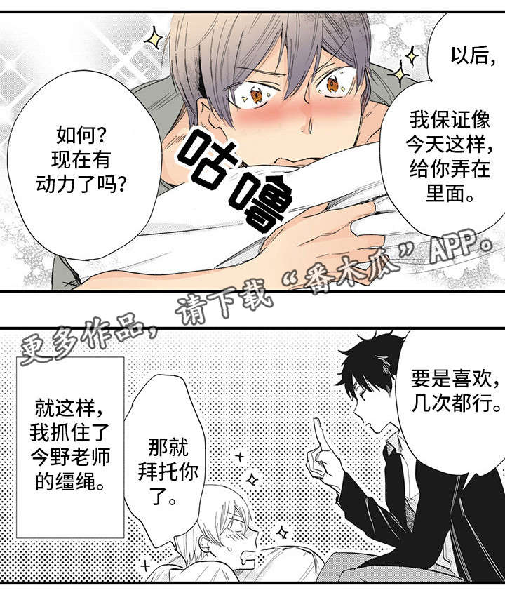 驯服的小说漫画,第3章：缰绳2图