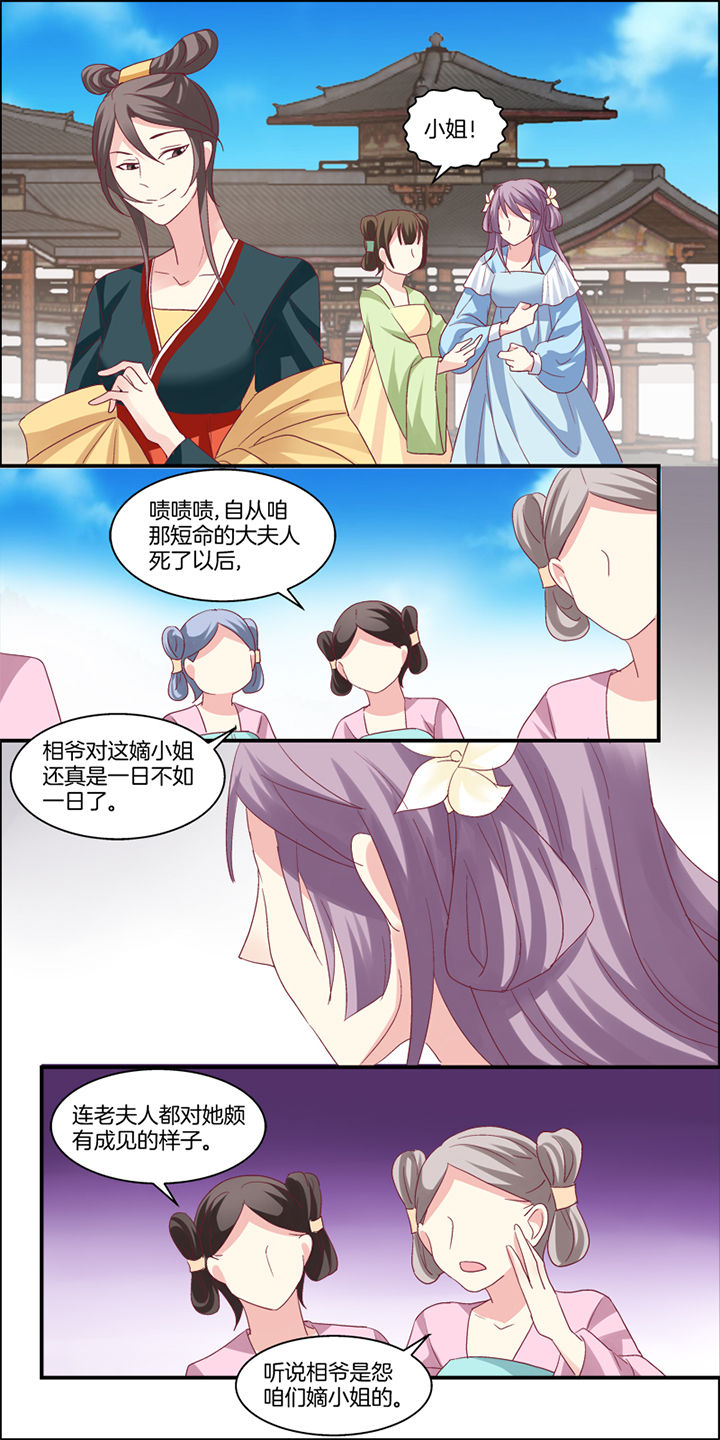 生女儿就是用来打扮的漫画,第3章：2图