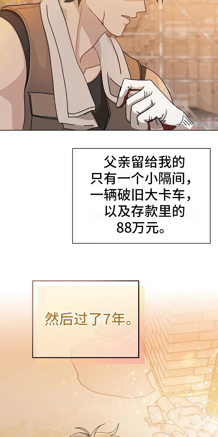 奇怪的邻居漫画,第1章：独自生活2图