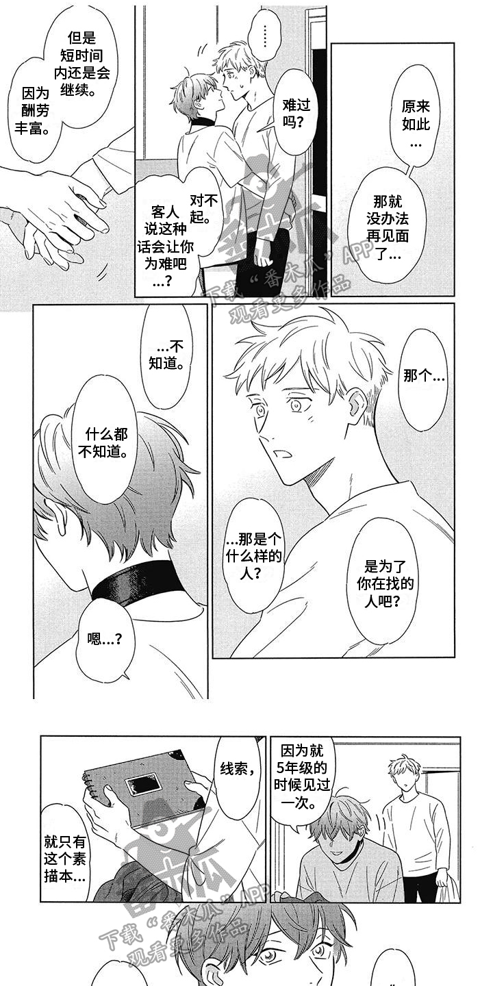 城市之光漫画,第4章：倾诉1图