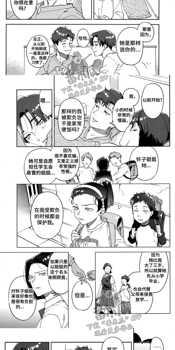 誓爱小说免费阅读祝辛之漫画,第26章：孤单2图