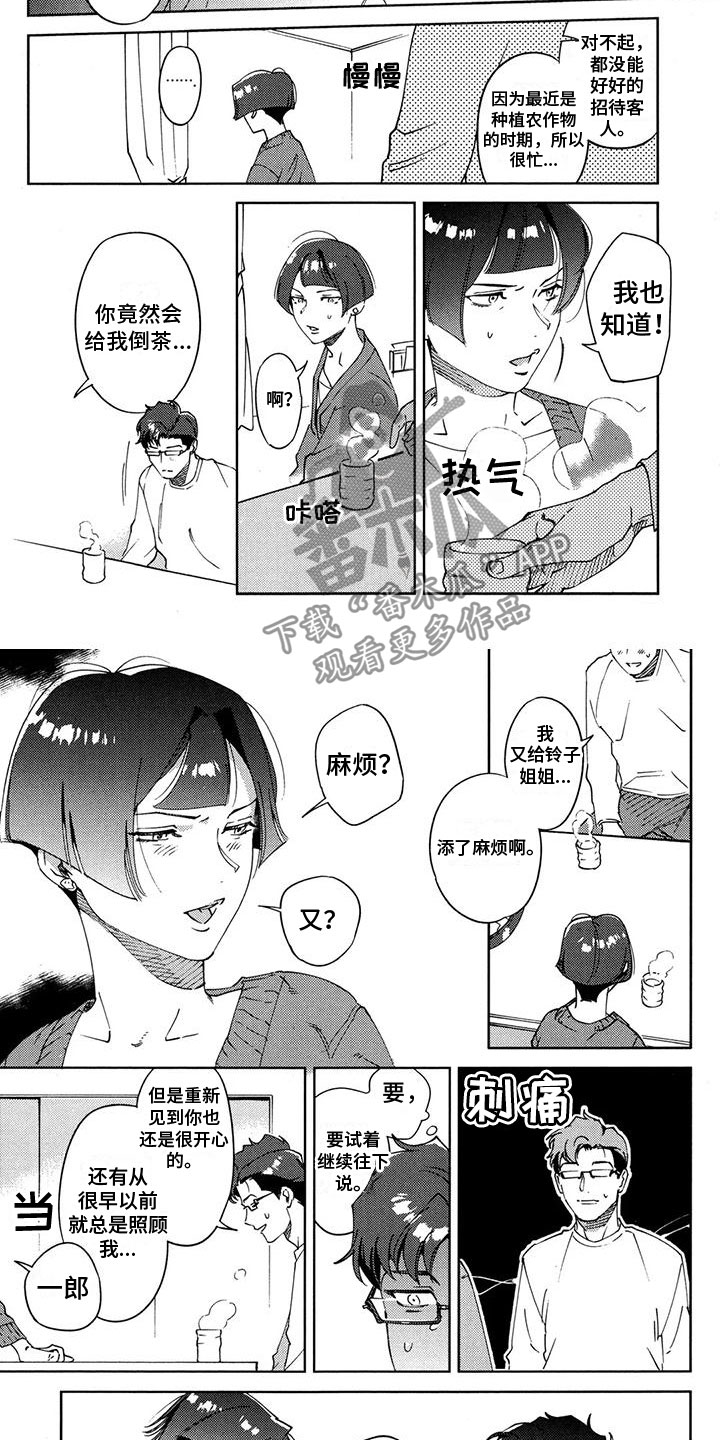 PS4爱之吻游戏好玩吗漫画,第28章：很高兴2图