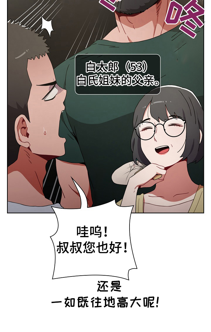 同居式养老最佳方法漫画,第10章：有礼物2图