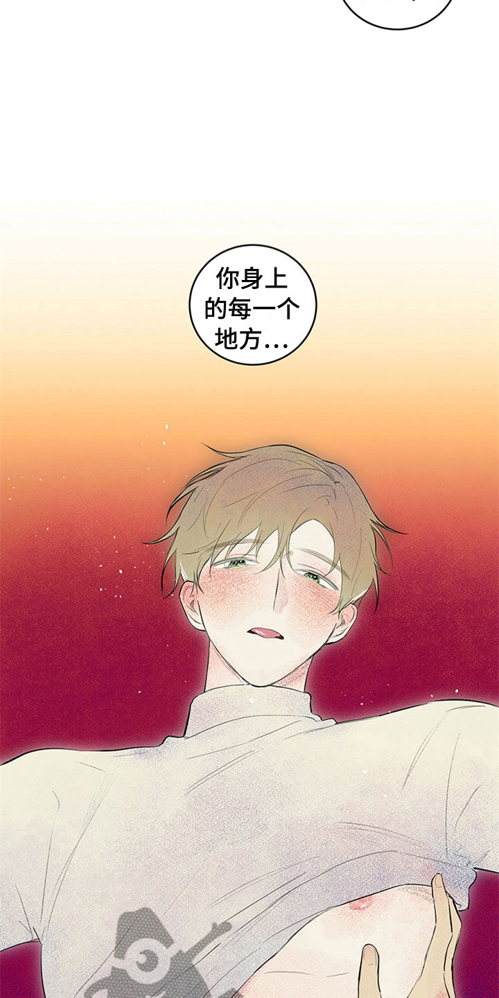 创作灵感期待和现实的落差漫画,第31章：新古董伙伴：调查问卷1图