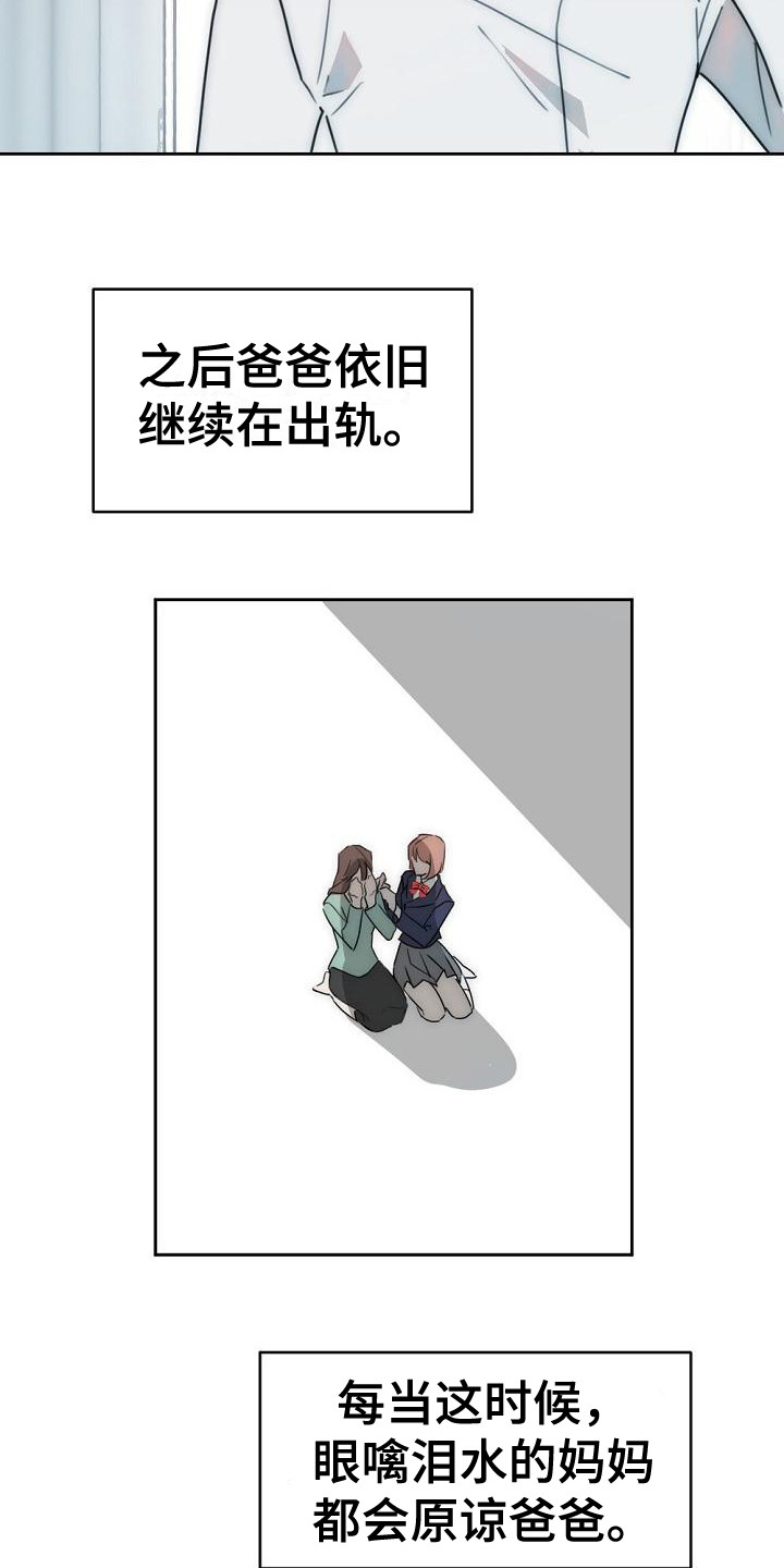 绝对不是暴力执法过激执法要让执法漫画,第11章：分手1图
