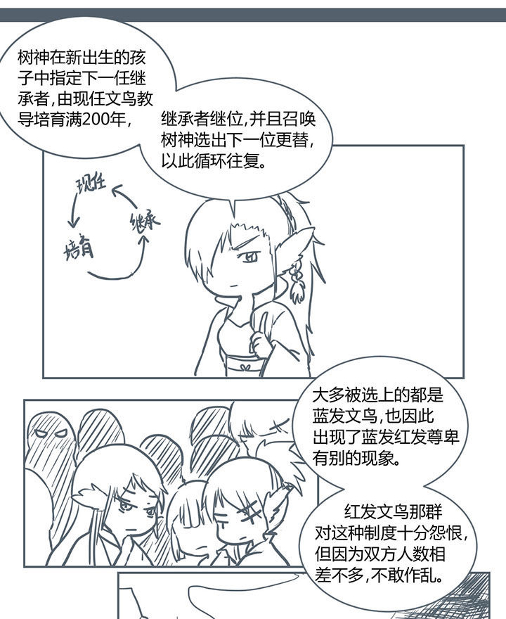 山间一棵树打一花名漫画,第209章：1图