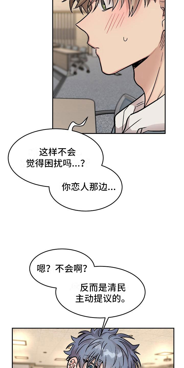 多人派对游戏惩罚漫画,第5章：身体互换：邀请1图