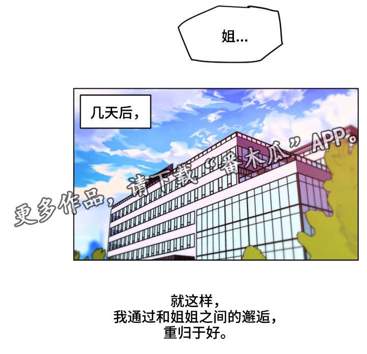 契合节点漫画,第33章：幸福（完结）2图