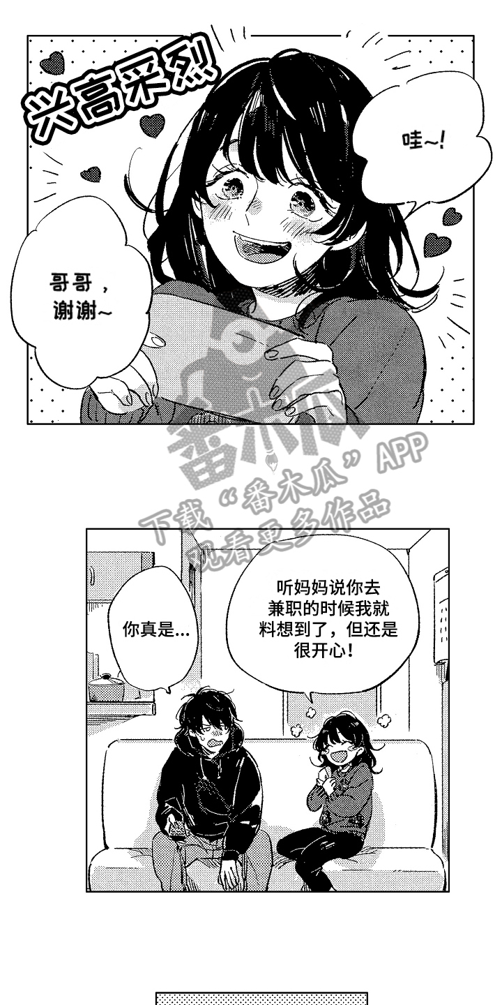 表白好时机漫画,第7章：戒备1图