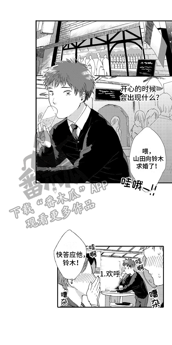 单纯的女孩漫画,第11章：习惯1图