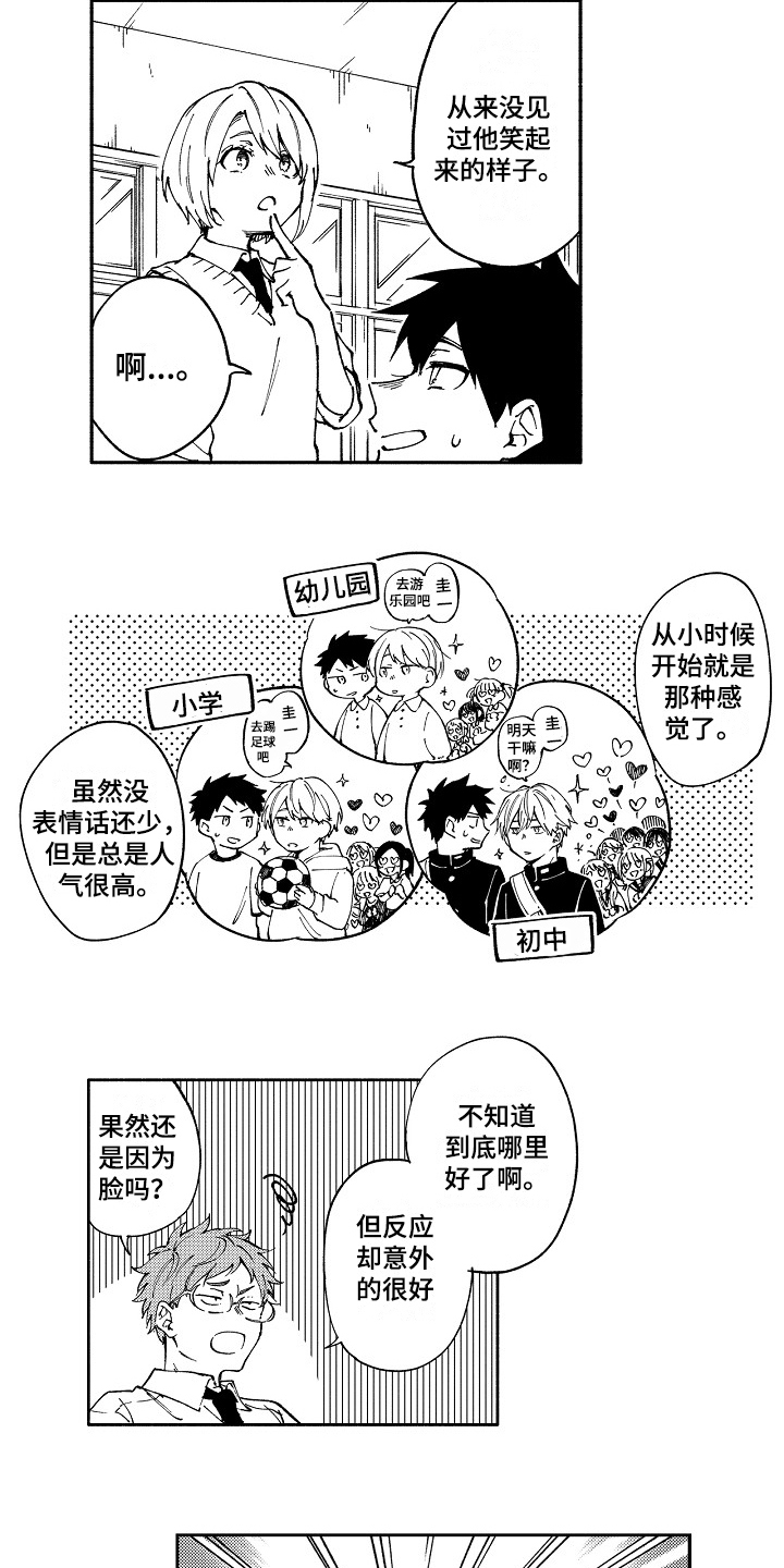 真挚的情感英语翻译漫画,第2章：真挚1图