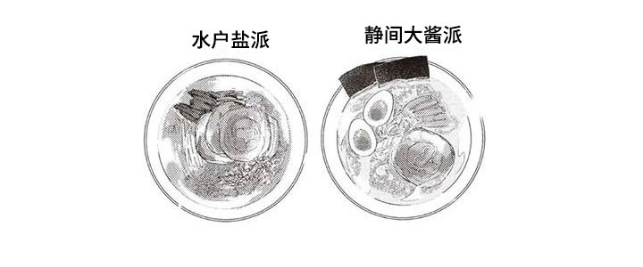 游戏重启攻略大全漫画,第14章：番外一2图