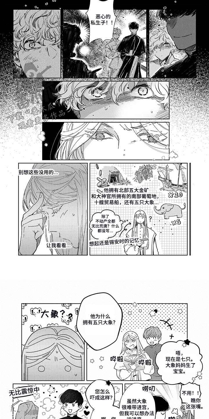 圣痕炼金士第2季全集在线观看漫画,第18章：个人财产1图