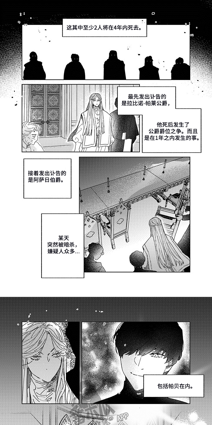 圣痕炼金士漫画卷漫画,第20章：死亡之谜2图