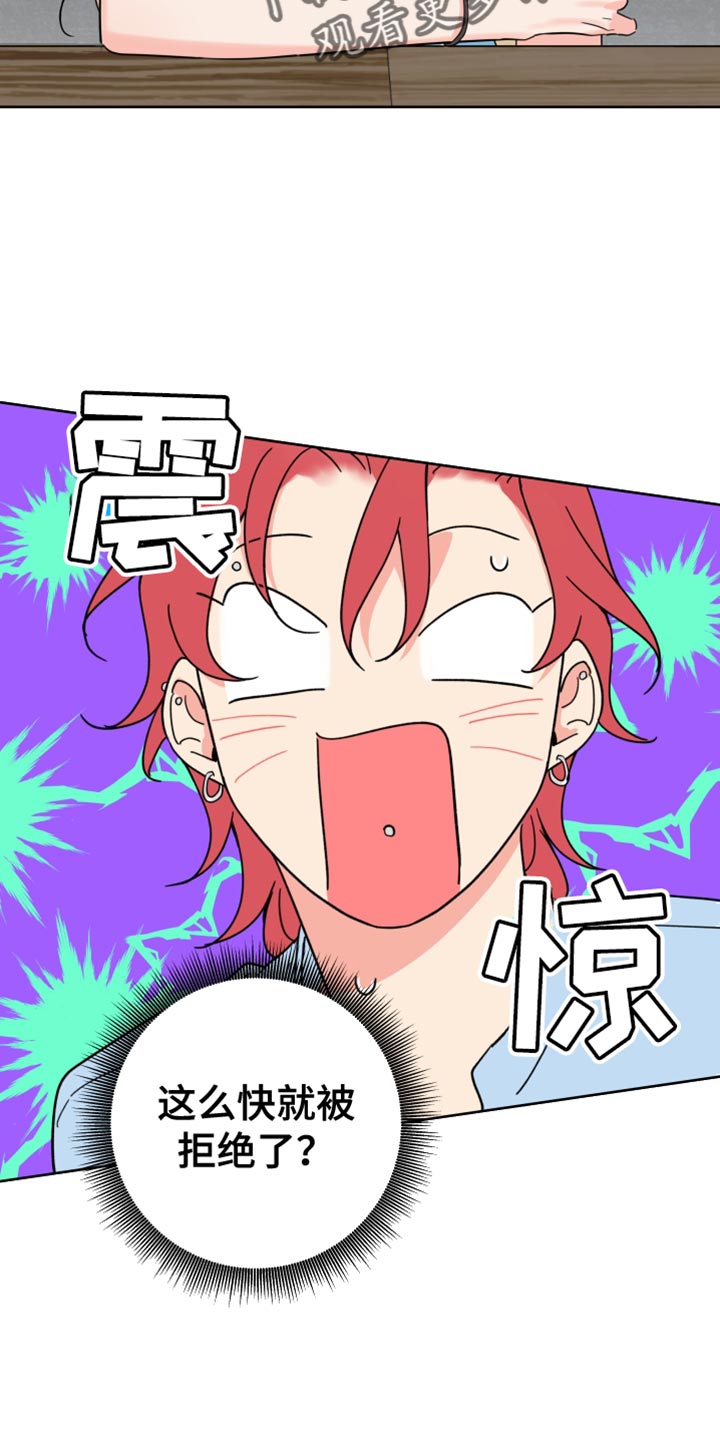 麻烦的爱情漫画,第27章：笨蛋2图