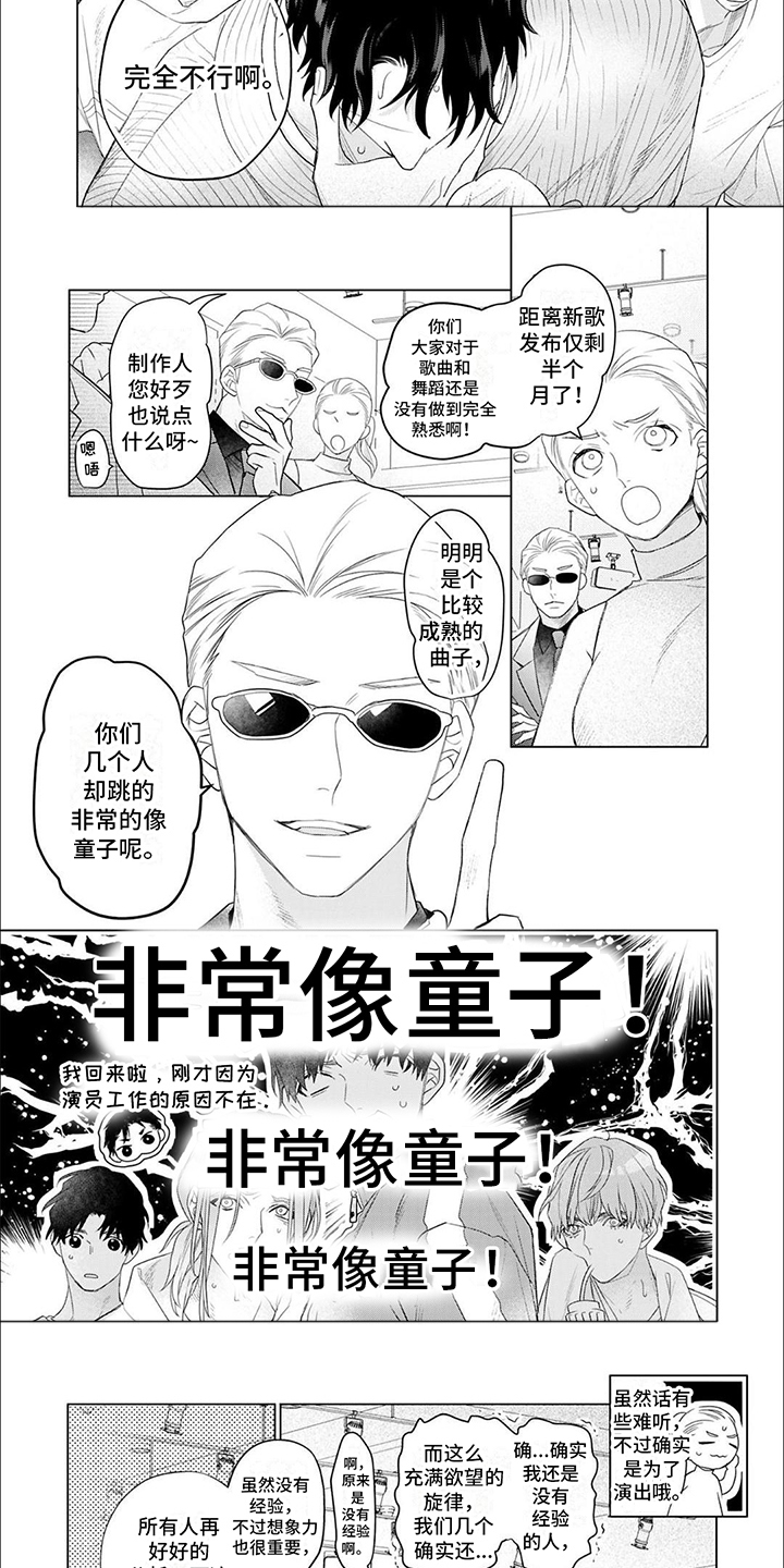 你的名字是偶像吗漫画,第20章：分析1图