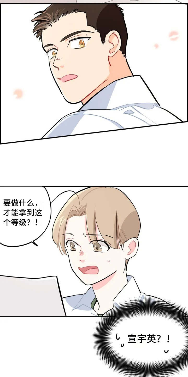 校园之星漫画,第2章：成绩单1图