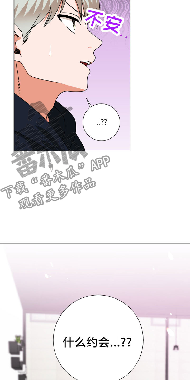 只接受完美结局漫画,第13章：去约会1图