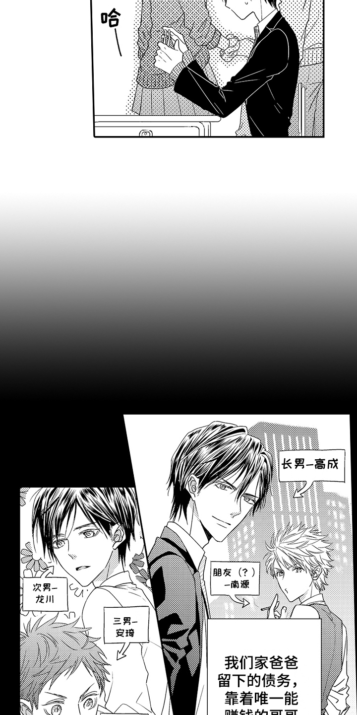 甜蜜的家漫画,第1章：家庭2图