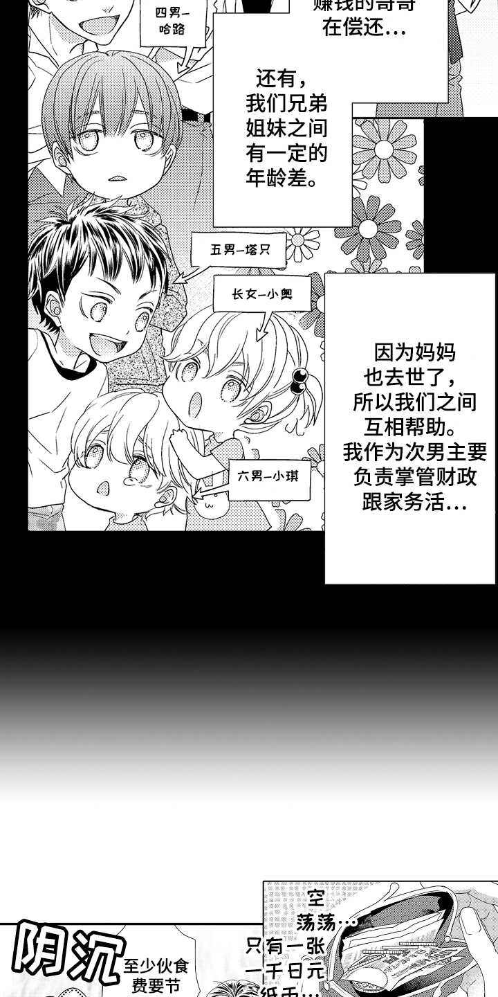 甜蜜的家漫画,第1章：家庭1图