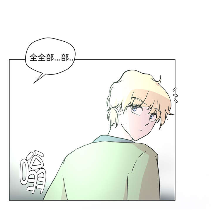 奇妙的动物高中漫画,第24章：奇怪的感觉1图